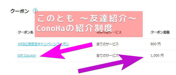 ConoHa Referral System